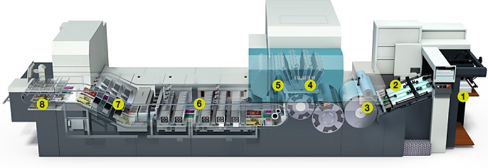 富士膠片Jet Press 720S：強大的第二代B2幅面數碼噴墨印刷機